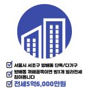 지비오공인중개사사무소 이미지