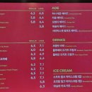 투썸플레이스 구미안가고택점 이미지