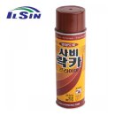 일신도료