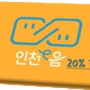 나르지오가정점