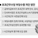 1월 20일자 뉴스 이미지