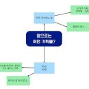 부용목욕탕 이미지