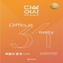 삼이사