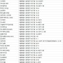 팝헤어존