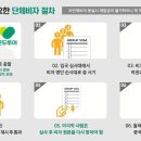 231008 해외여행 출발 전 안내 [청도 중국/제주항공 인천공항] 이미지