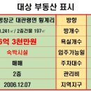 성업목장 네이버블로그
