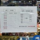 GS25 단양평동 이미지