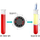 굿닥터정형외과의원 이미지