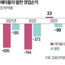 알리바바패션