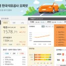 대전알찬주유소 이미지