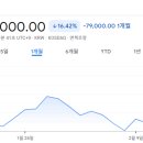 지축점 현대자동차 | 증권사 주가분석리포트 요약 (2025년 2월 19일)2