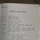 동계등반 보고서 Daum카페