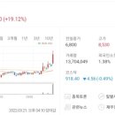 용산-현장-1988 이미지