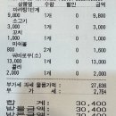 싸움의고수 인천도화점 | 인천 도화 맛집 앨리웨이 마라공방 마라탕 맛있게 먹는 법