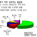 천연페인트 벽지페인트 자연속으로 숲속향기 이미지