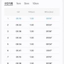 명일약국 이미지