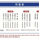 광명대창집여수 - 6682 | 광명대창집여수