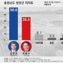 더원그래픽