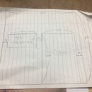 강아지네 애견하우스 이미지