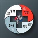 신정태권도 이미지
