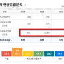 신용가설재