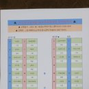 용소 Daum카페