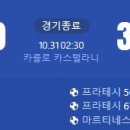 [24/25 Serie A 10R] 엠폴리 vs 인터 밀란 골장면.gif 이미지