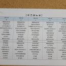 (주)가산푸드