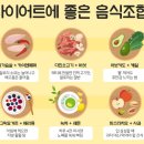 미라클짐 네이버블로그