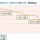 [사설]쌀 수확기 다가오는데…심각한 RPC 경영위기 이미지