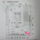 아이코다(주) | PC조립후기#1, 하스웰 메인보드 선택의 기준은?