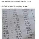 요즘 애들은 안 믿는다는 찐 옛날 고등학교 시간표 이미지