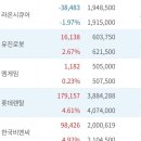 비엔씨메디칼 이미지