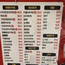 오케이 포차 | [천안맛집] 천안역 포장마차 거리 술집 '오케이포차' 고등어구이·잔치국수 후기!