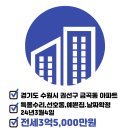 금곡공인중개사사무소 이미지