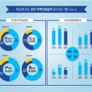 나우건설 이미지