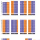 제일풍경채 맞은편 버스정류장 이미지