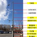 스마트폴 이미지