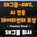 에스케이머티리얼즈에어플러스 주식회사 - 청주시 흥덕구 외북동 | 에스케이머티리얼즈에어플러스 주식회사