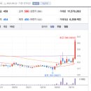 에이위더스(주) 이미지