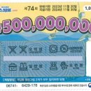 지에스25 선화목동점 이미지