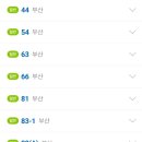 부암그린센트 이미지