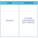 한국항공대학교 이미지