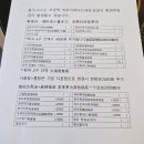 신금원무한리필충칭훠궈&양꼬치