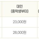 호수카 네이버블로그