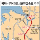 유일한기획평택