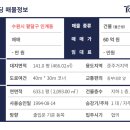 경기도 수원시 팔달구 중부대로 40 (인계동) 이미지