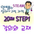 2012 한국과학창의력대회 안내 및 대비 방법 이미지