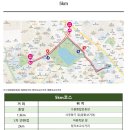 대평초교 사거리 이미지