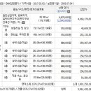 애니텔2 모텔 이미지